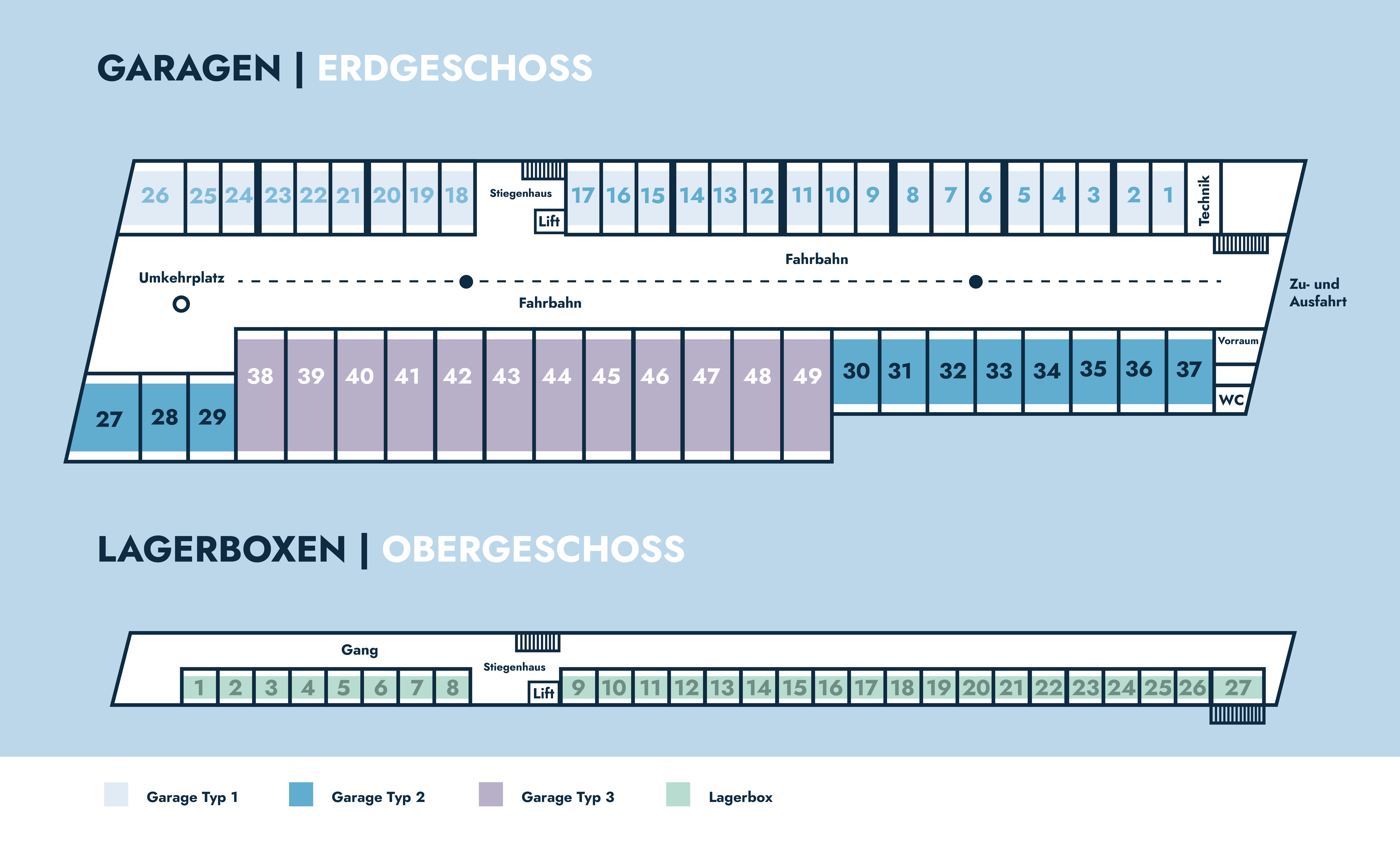 Lagerboxen-Plan - Ansicht